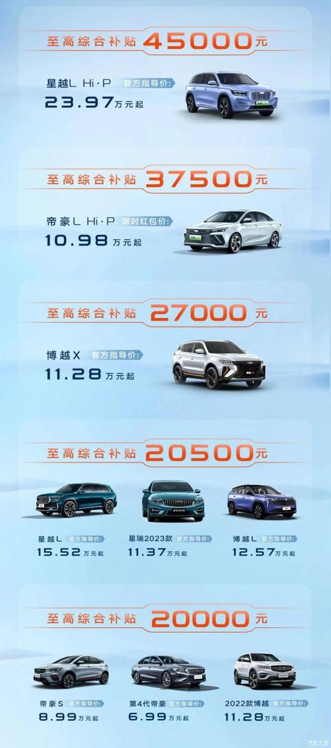 汽车之家