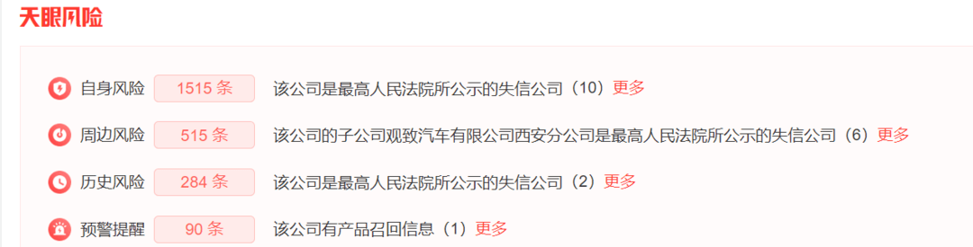 觀致汽車被強(qiáng)執(zhí)3384萬，累計被執(zhí)行超10億