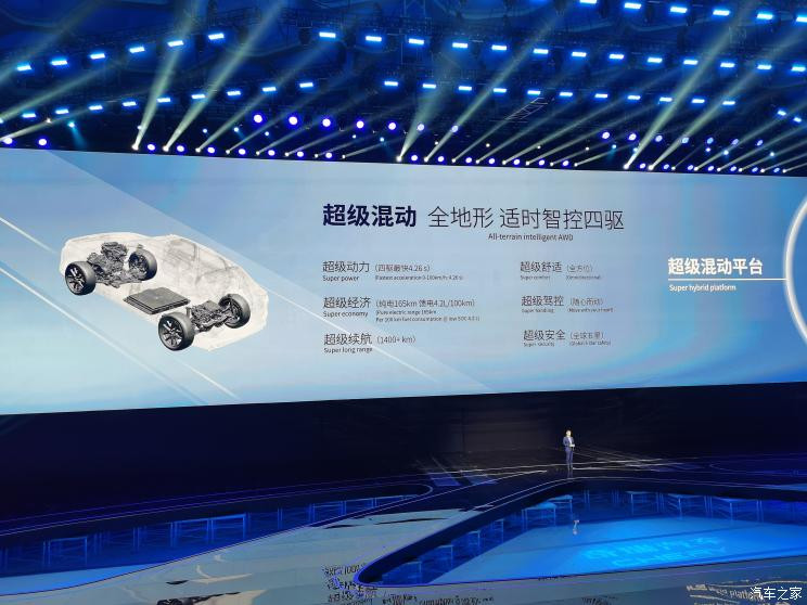 汽車之家