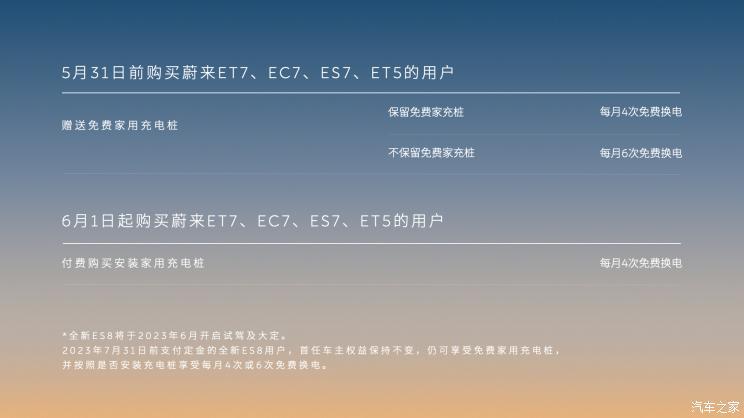 汽車(chē)之家