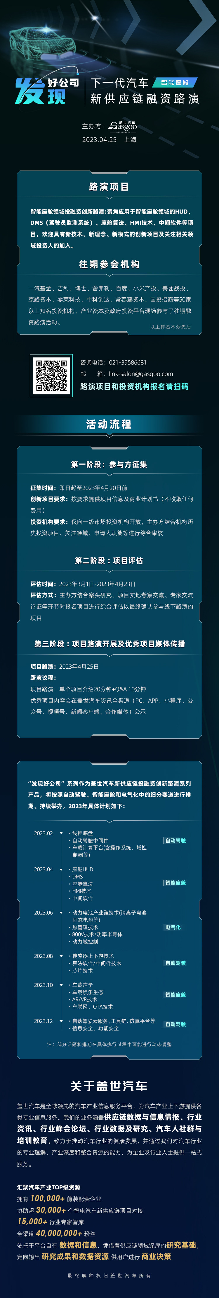 某車載聲學項目確認參與 | 蓋世汽車2023汽車新供應鏈融資路演