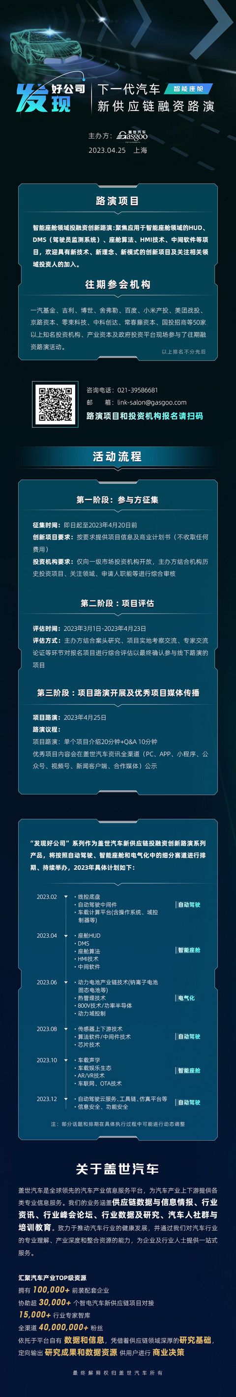 某车载声学项目确认参与 | 盖世汽车2023汽车新供应链融资路演