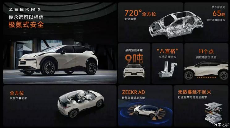 汽車之家