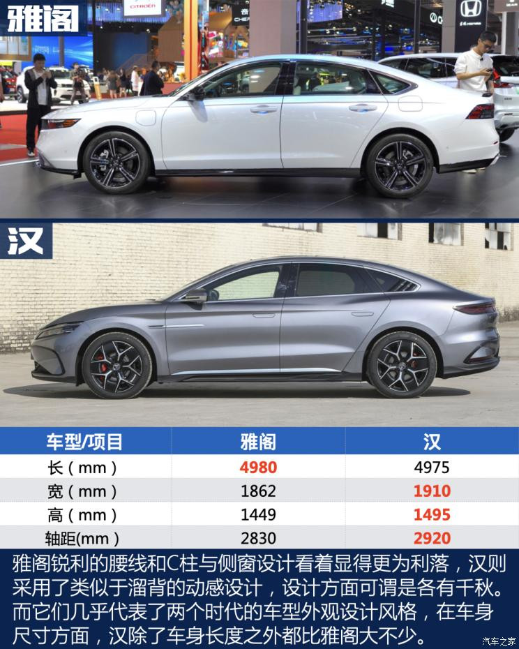 汽車(chē)之家