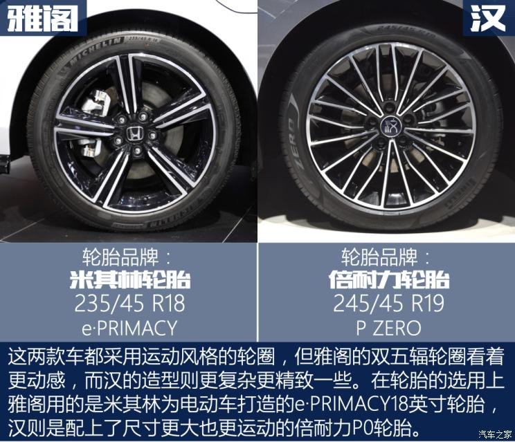 汽車(chē)之家