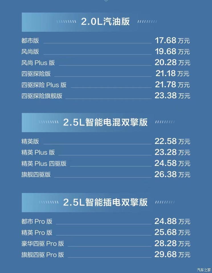 汽車之家