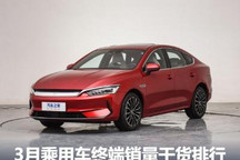 图观车市|3月乘用车终端销量干货排行榜