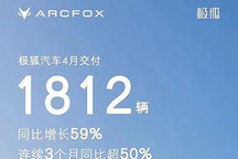 同比增长59% 极狐汽车4月份交付1812辆