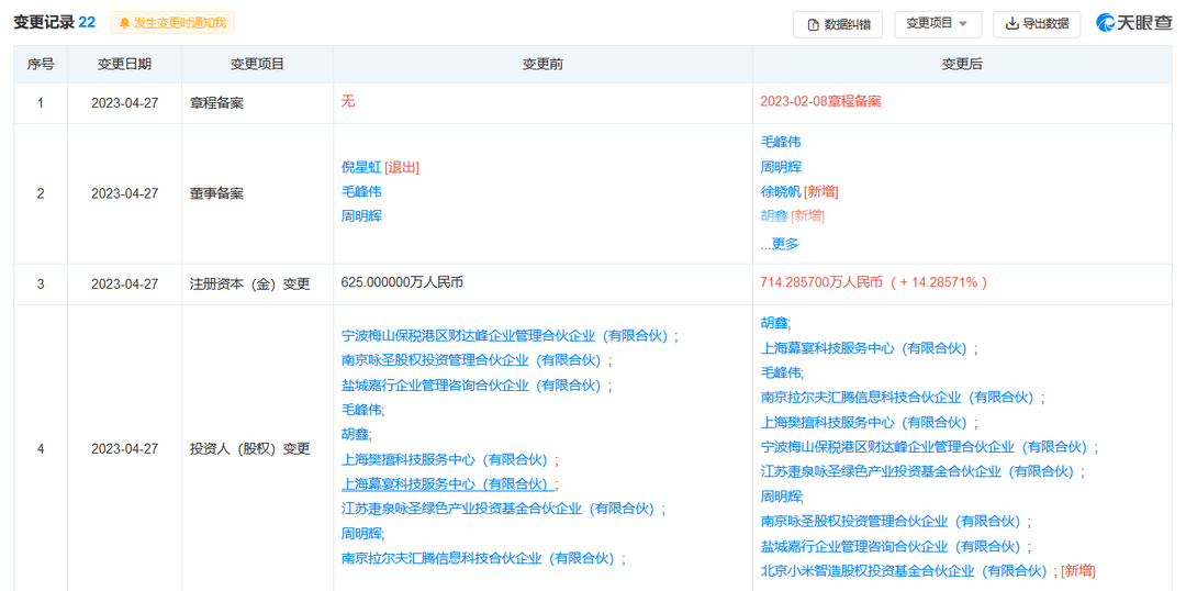 小米投资车载声学厂商追锋汽车 持股12.5%