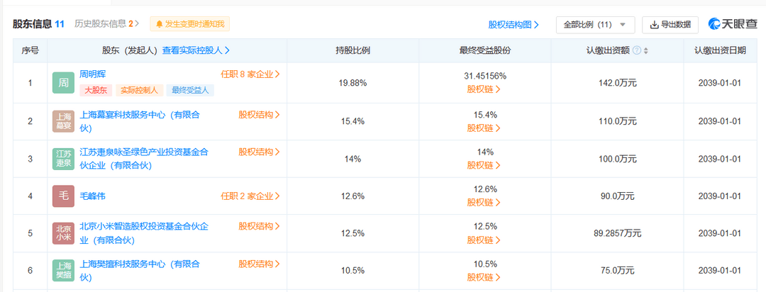 小米投资车载声学厂商追锋汽车 持股12.5%