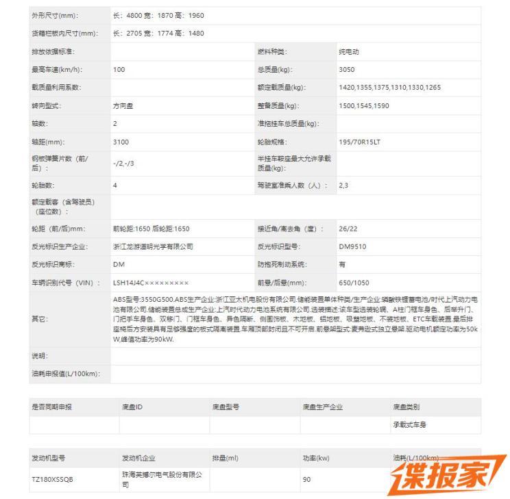 汽車之家