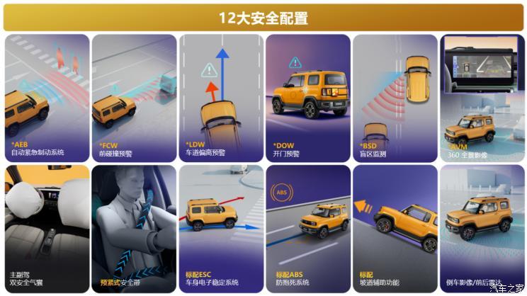 汽車之家