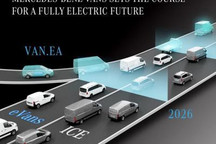 MPV新架构 奔驰推VAN.EA电动化平台