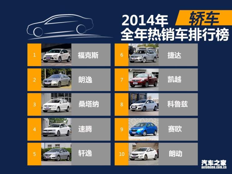 汽車(chē)之家