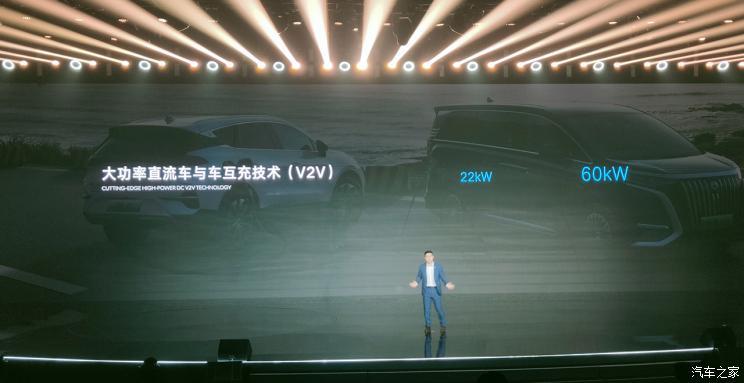 汽車之家
