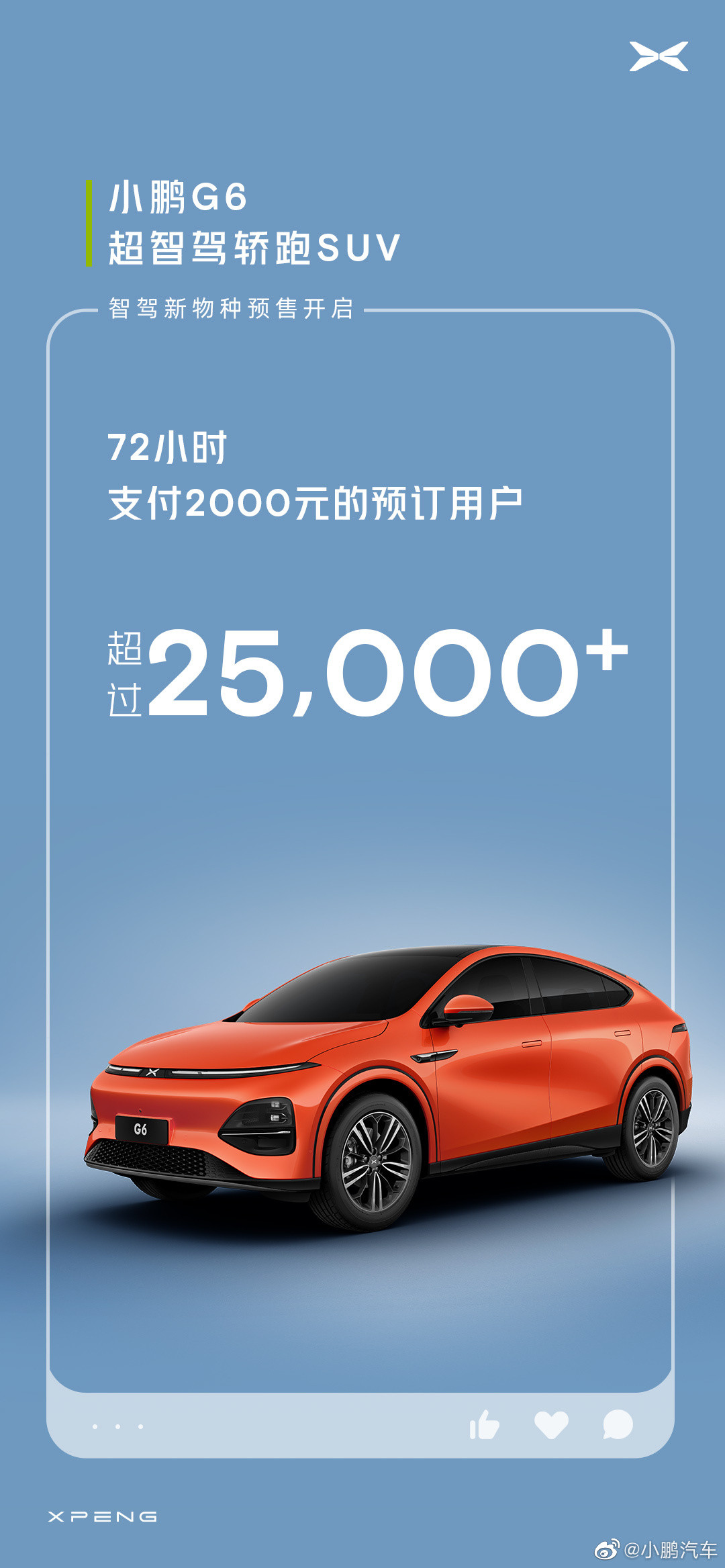 小鹏汽车：小鹏G6三天内预订用户超2.5万人