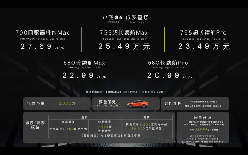 超智驾轿跑SUV—小鹏G6正式上市，售价20.99万元起