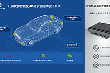 几何伙伴丨确认申报2023金辑奖·中国汽车新供应链百强
