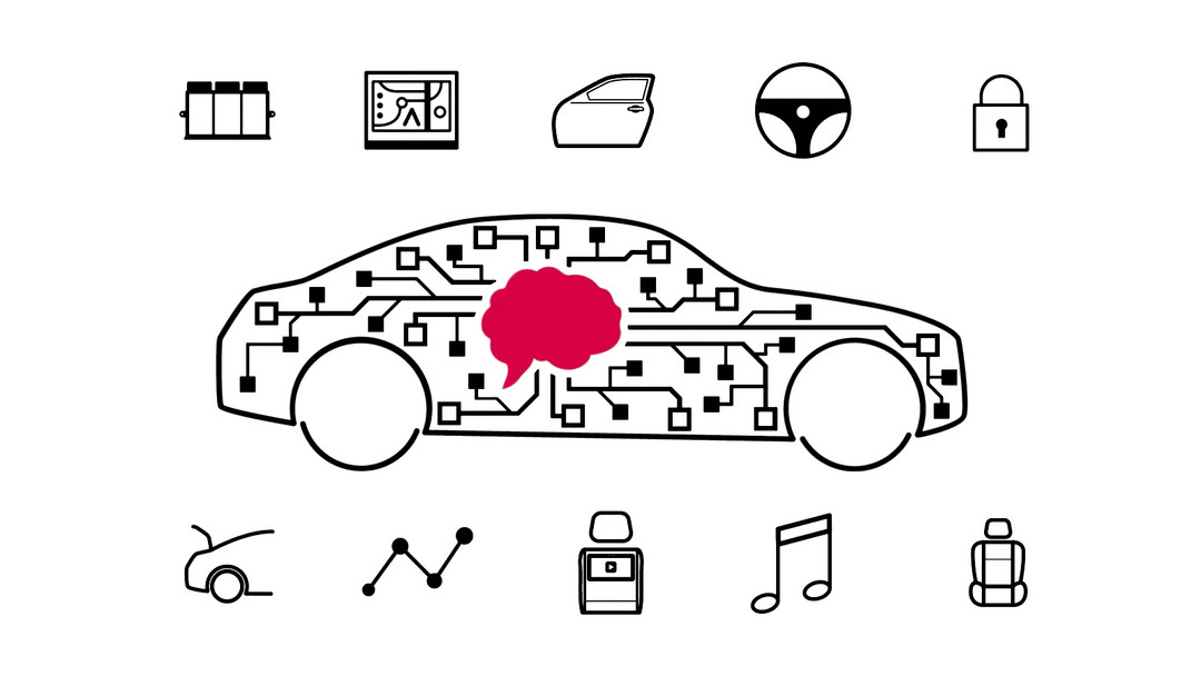 博澤BRAIN軟件系統丨確認申報2023金輯獎·中國汽車新供應鏈百強