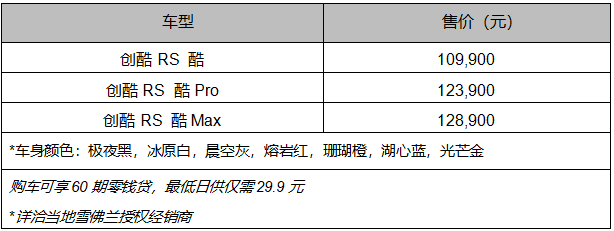 Выпущен Chevrolet Chuangku RS 2023 года по цене от 109 900 до 128 900 юаней.