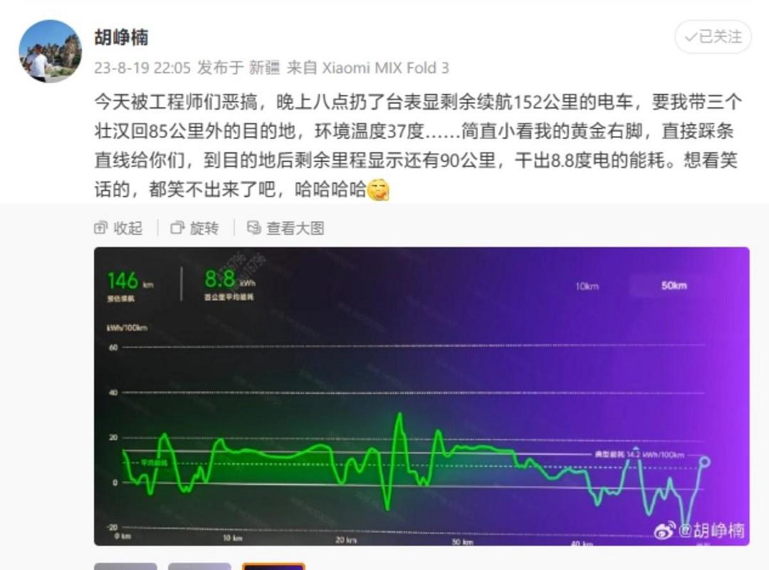 小米汽車要來了？疑似車輛能耗曝光，百公里僅為8.8度電