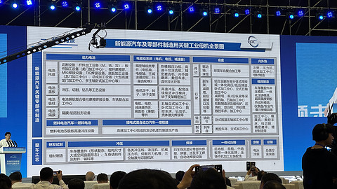 中国汽车强国之路,离不开“母机”