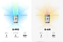 元戎启行高阶智能驾驶量产产品D-PRO & D-AIR丨确认申报2023金辑奖·中国汽车新供应链百强