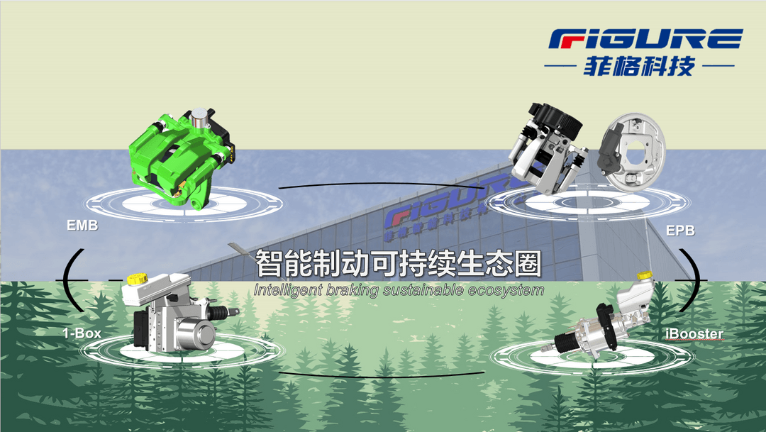 菲格-EAD（2-Box）、EAI（1-Box）、EMB、ESP、RBU、EPB丨確認申報2023金輯獎·中國汽車新供應鏈百強