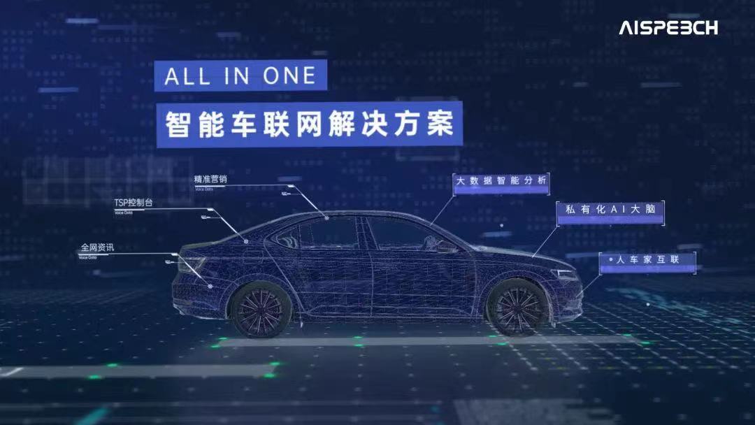 思必馳智能車聯(lián)網(wǎng)解決方案丨確認(rèn)申報(bào)2023金輯獎·中國汽車新供應(yīng)鏈百強(qiáng)