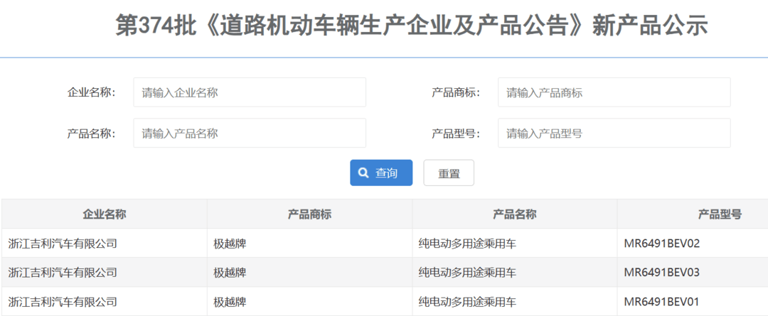 陷入低谷，科技公司跨界“造車”路受阻？