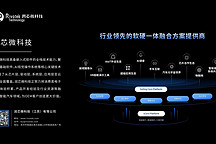 润芯微科技-行业领先的软硬一体融合方案提供商丨确认申报2023金辑奖·年度最具成长价值奖