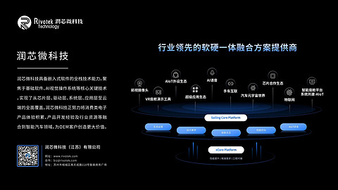 润芯微科技-行业领先的软硬一体融合方案提供商丨确认申报2023金辑奖·年度最具成长价值奖