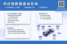 盖世汽车「供应链数据查询系统」,助您智能检索海量供应商信息与行业知识!