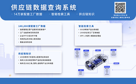 盖世汽车「供应链数据查询系统」,助您智能检索海量供应商信息与行业知识!