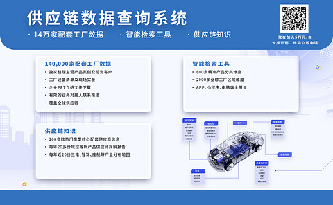 盖世汽车「供应链数据查询系统」,助您智能检索海量供应商信息与行业知识！