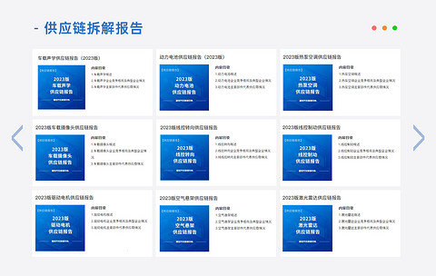 盖世汽车「供应链数据查询系统」,助您智能检索海量供应商信息与行业知识!