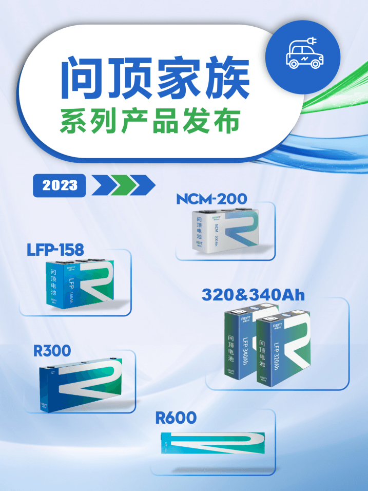瑞浦蘭鈞IAA上連續(xù)放大招！問頂家族產(chǎn)品、歐洲發(fā)展戰(zhàn)略、ESG碳中和路線齊首發(fā)