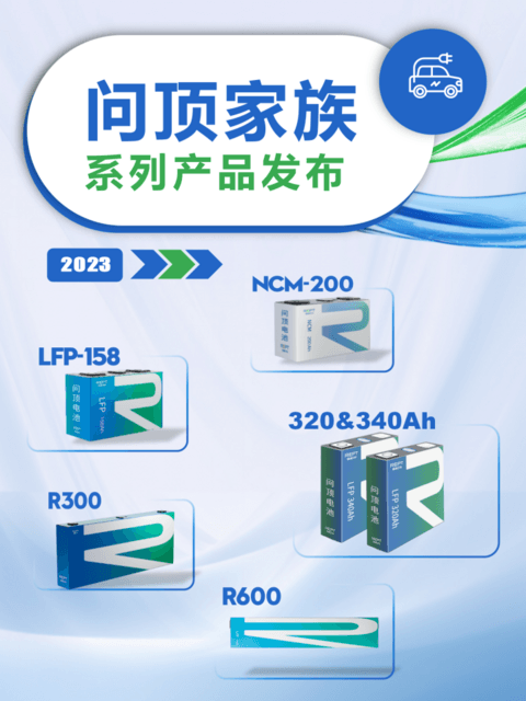 瑞浦兰钧IAA上连续放大招!问顶家族产品、欧洲发展战略、ESG碳中和路线齐首发