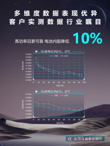 瑞浦蘭鈞IAA上連續(xù)放大招！問頂家族產(chǎn)品、歐洲發(fā)展戰(zhàn)略、ESG碳中和路線齊首發(fā)