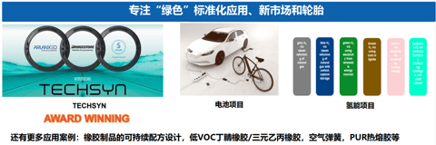 电气化时代,车用合成橡胶的机遇与挑战