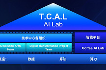 成立AI Lab，长城渐露智能化野心
