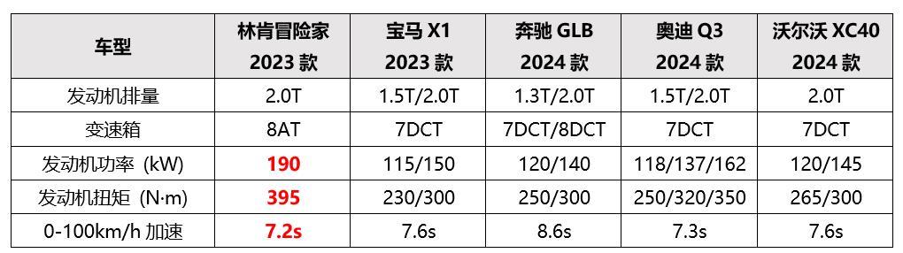 金沙集团1862cc成色业务电动汽车(图3)