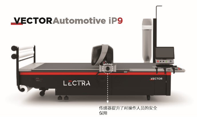 降本增效，力克推出汽車(chē)裁剪房4.0