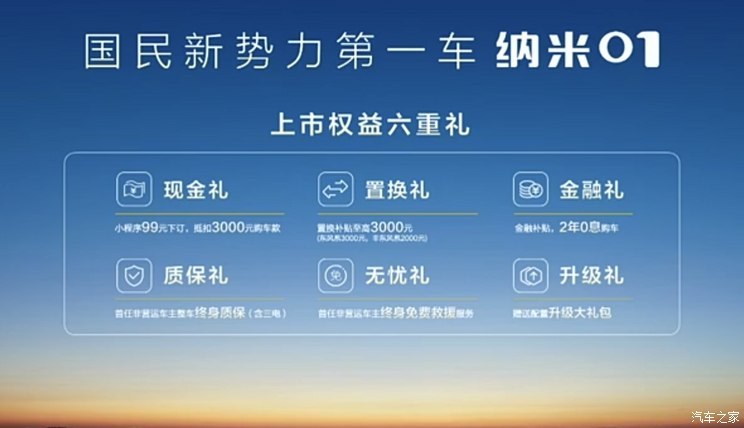 售价7.48万元起 东风纳米01正式上市