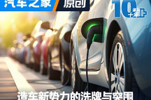 新能源蓬勃十年:造车新势力洗牌与突围