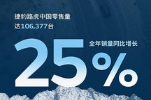 同比增长25% 捷豹路虎公布2023国内销量
