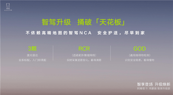 阿維塔11鴻蒙版智享升級(jí)款上市 售30萬元起