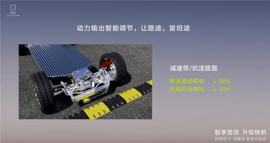 阿維塔11鴻蒙版智享升級(jí)款上市 售30萬元起