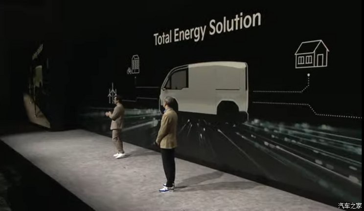 CES 2024：起亚PV5 PBV概念车首次亮相