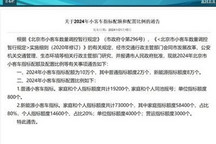 北京今年小客車指標(biāo)配額和配置比例公布